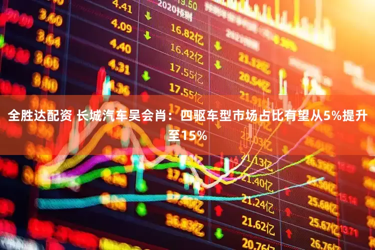全胜达配资 长城汽车吴会肖：四驱车型市场占比有望从5%提升至15%